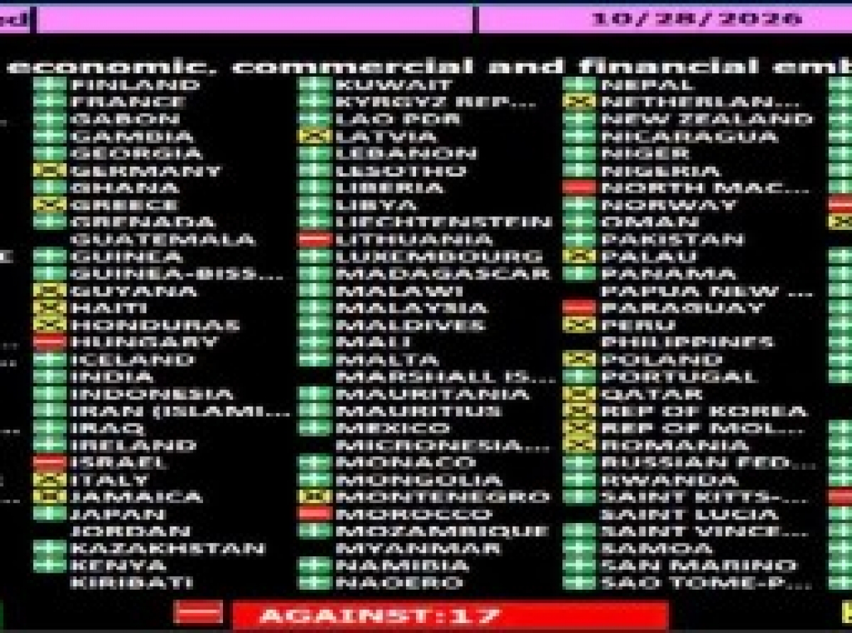Havana Loses Significant Support From Caribbean in Vote on UN Resolution Condemning US Embargo