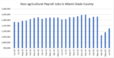 jpayroll