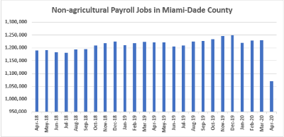 maypayroll