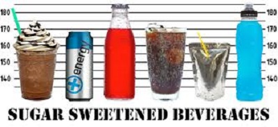sugar