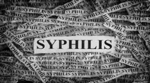 suyPH