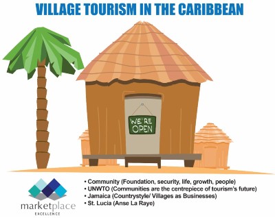 caribvil