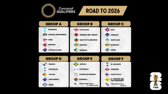 Photo courtesy of Concacaf